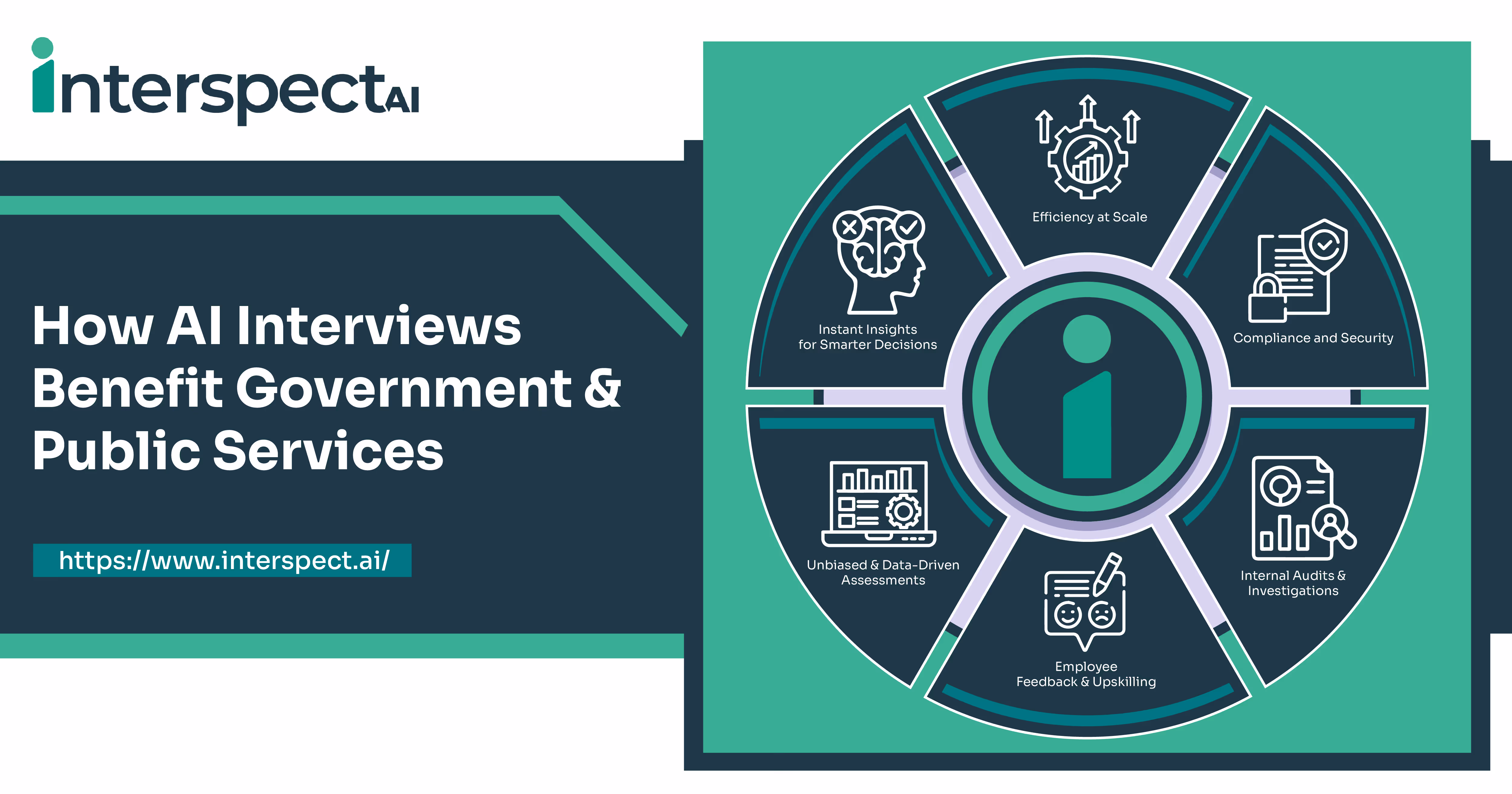 Discover how InterspectAI's AI interview platform revolutionizes public sector hiring, enhancing efficiency, fairness & decision-making for government agencies.