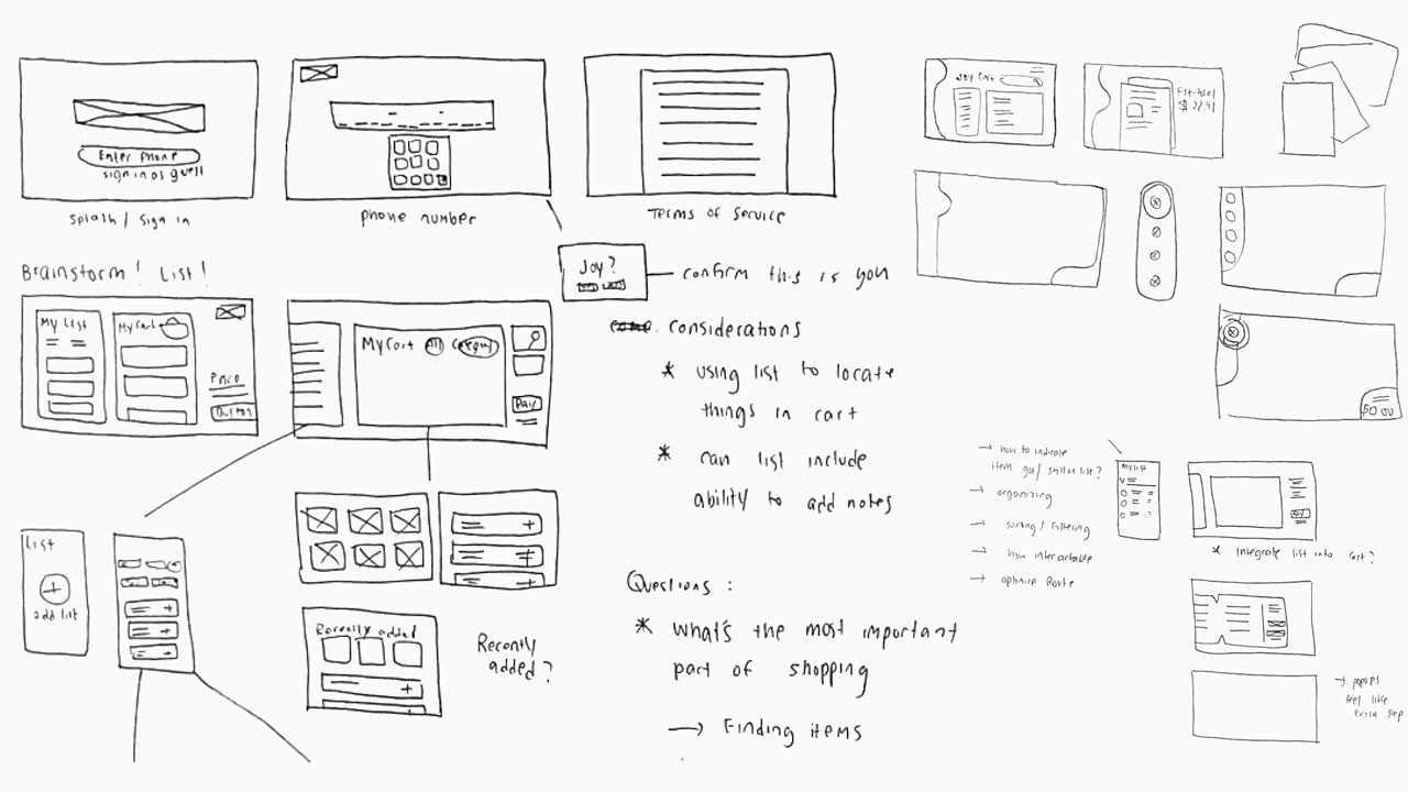 redesign sketch ideation