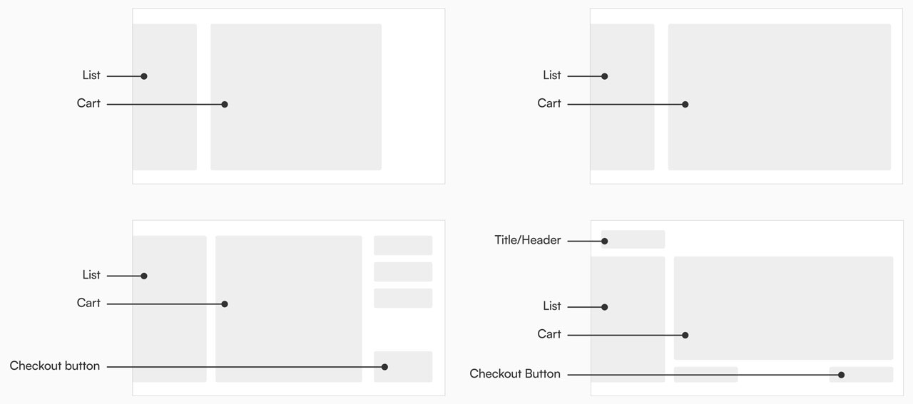 wegmans go cart redesign initial wireframes
