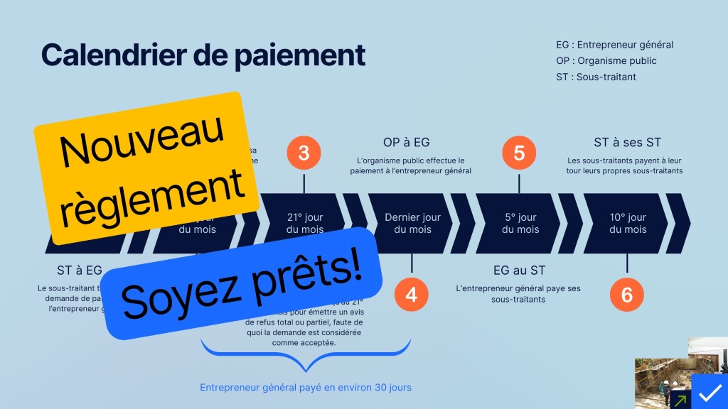 Nouvelles réglementations sur les délais de paiement pour les contrats de construction : Êtes-vous prêt ?