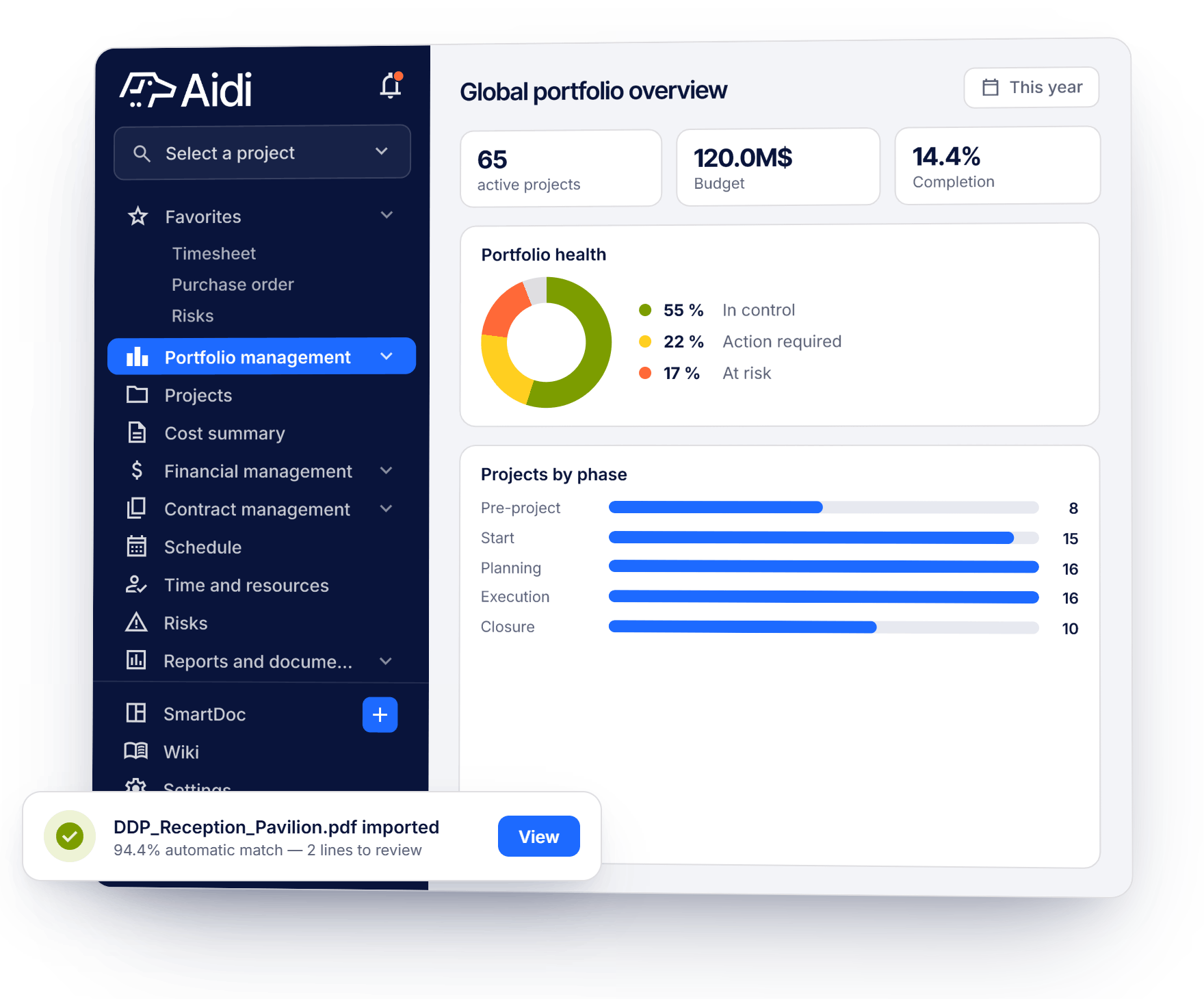 Aidi cost summary — capital project budget and contract tracking