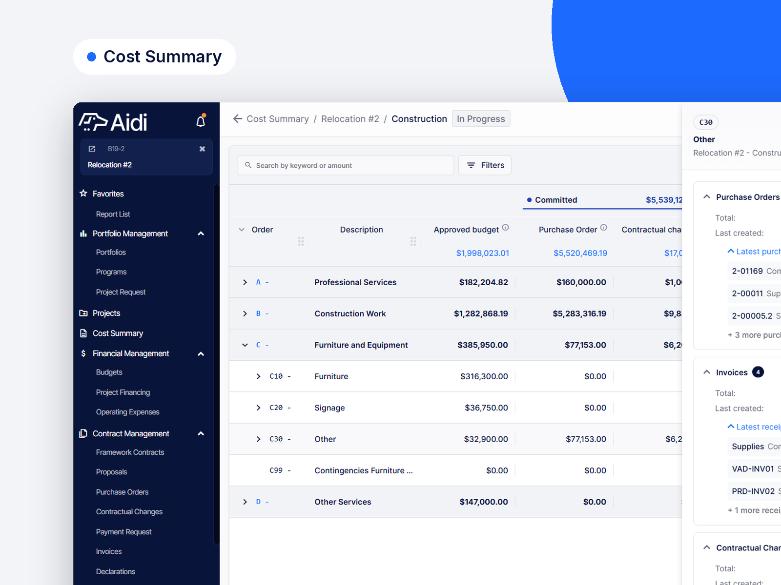 Aidi Cost Summary showing approved budgets, purchase orders and contractual changes for a capital project