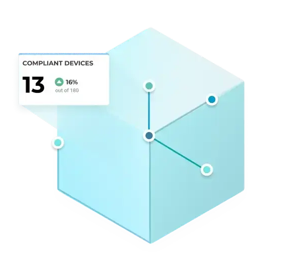 Automox