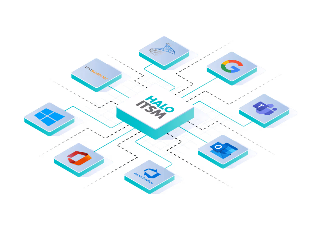 HaloITSM