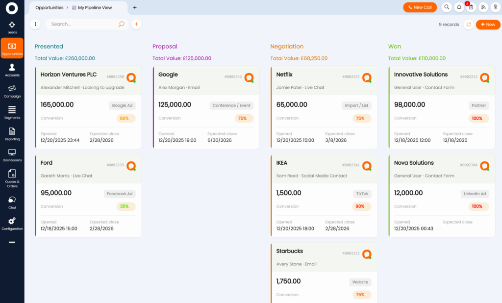 HaloCRM