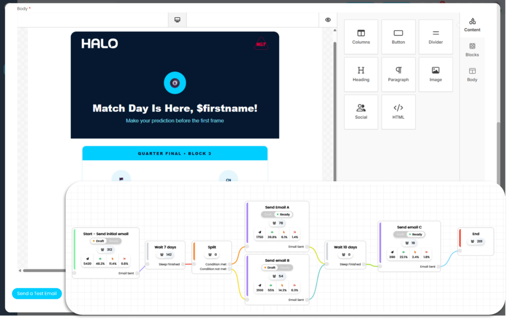 HaloCRM