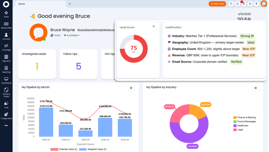 HaloCRM