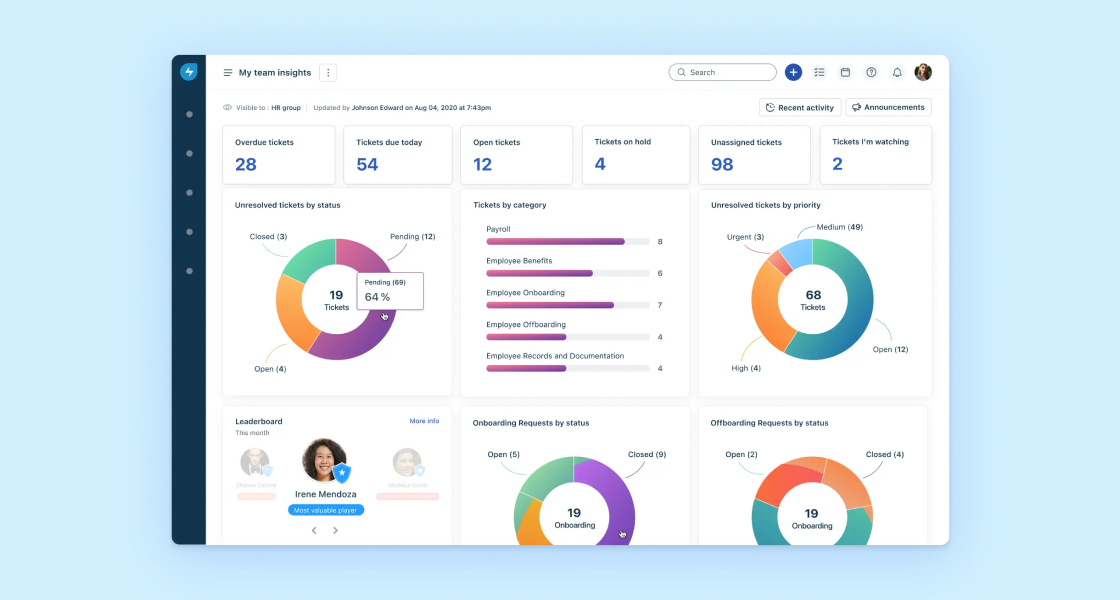 Unificando TI y desarrollo con Freshservice: colaboración sin fricciones