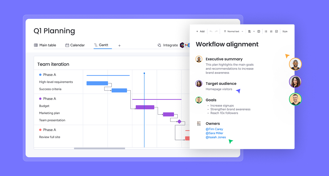 Construir una cultura de mejora continua: uso de datos y circuitos de retroalimentación en monday.com