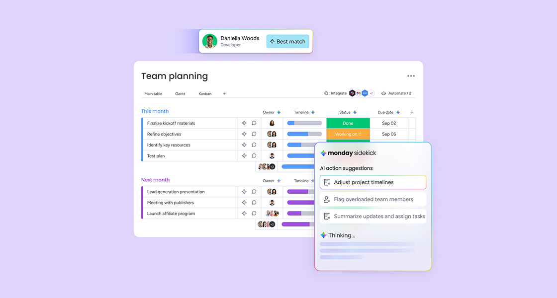 De listas de tareas a flujos de trabajo: cómo crear procesos escalables de gestión de proyectos en monday.com