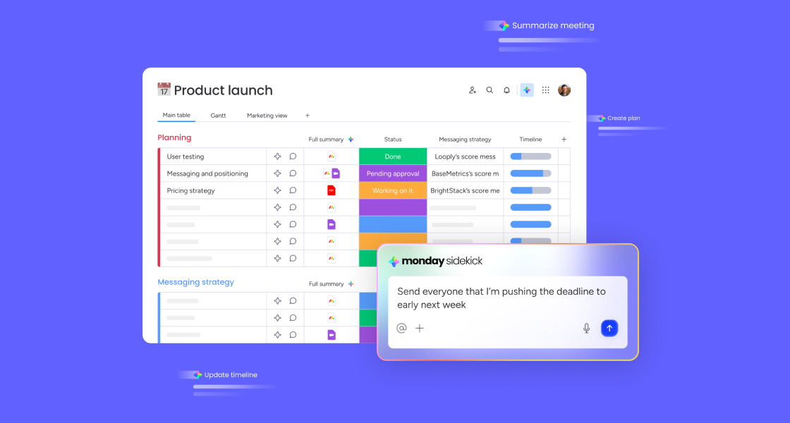How to improve productivity in monday.com: tips, automations, and key features