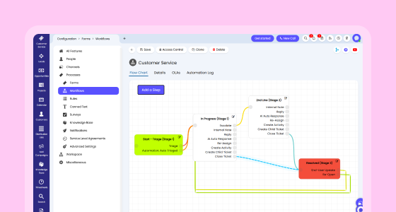 HaloCRM y el coste oculto de un ciclo de vida fragmentado
