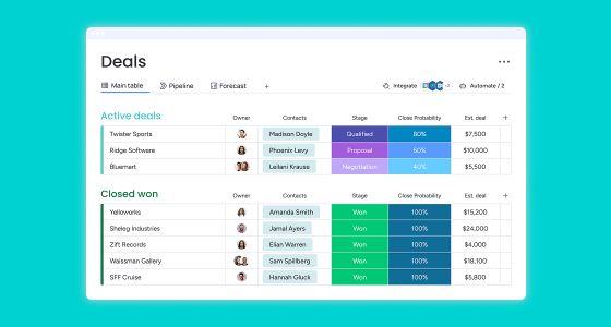 5 monday.com templates every business leader should know (and how to customize them for real impact) 