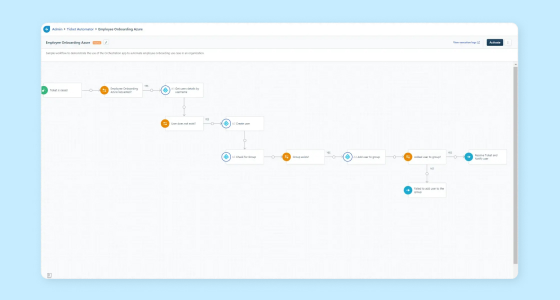 Maximizar la eficiencia de ITSM: 7 flujos de trabajo esenciales de Freshservice Automation