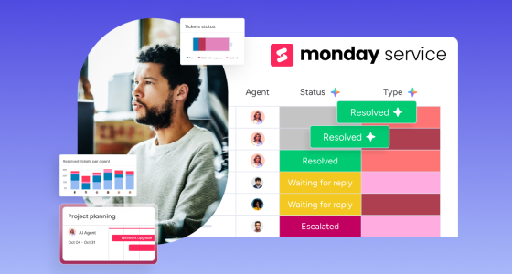 Predict SLA Breaches Before They Happen with monday service AI