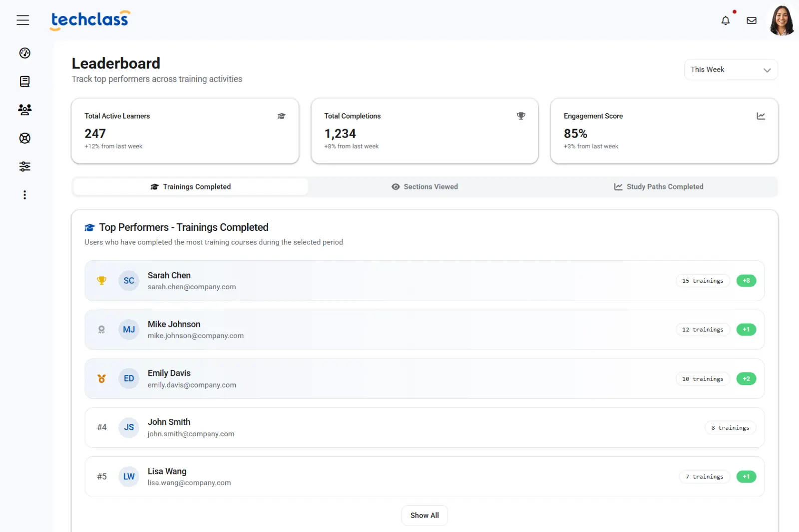 Dashboard mockup