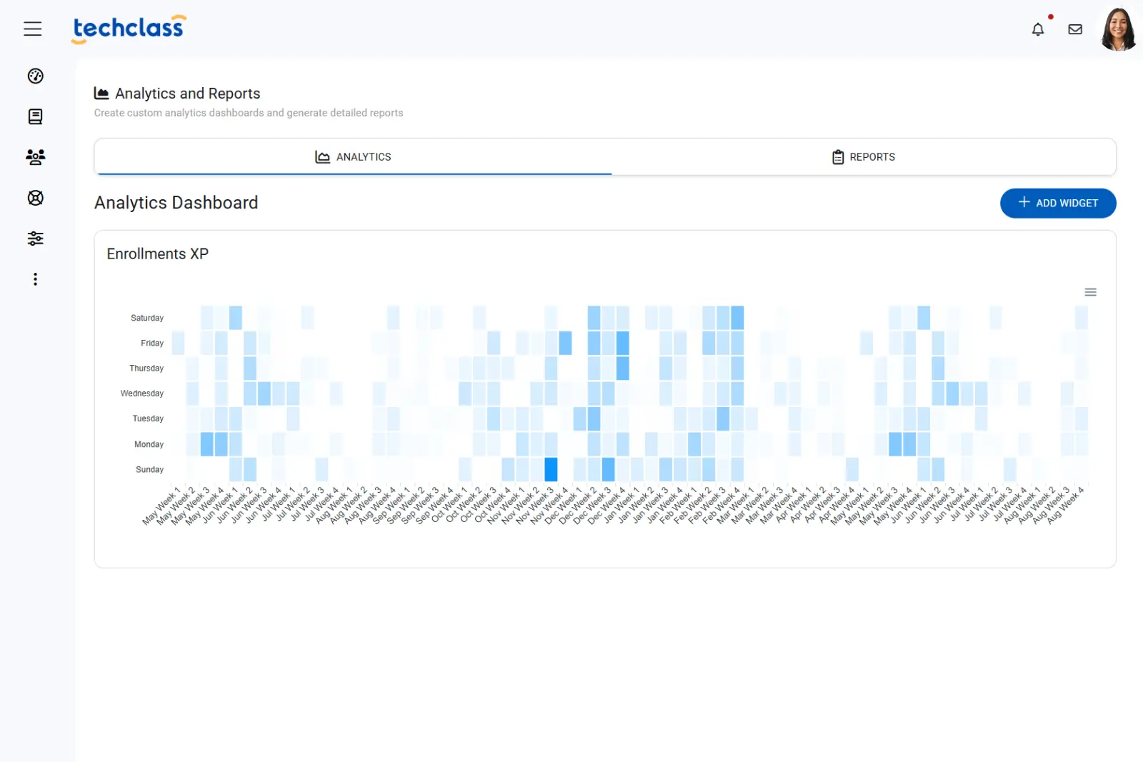 Dashboard mockup