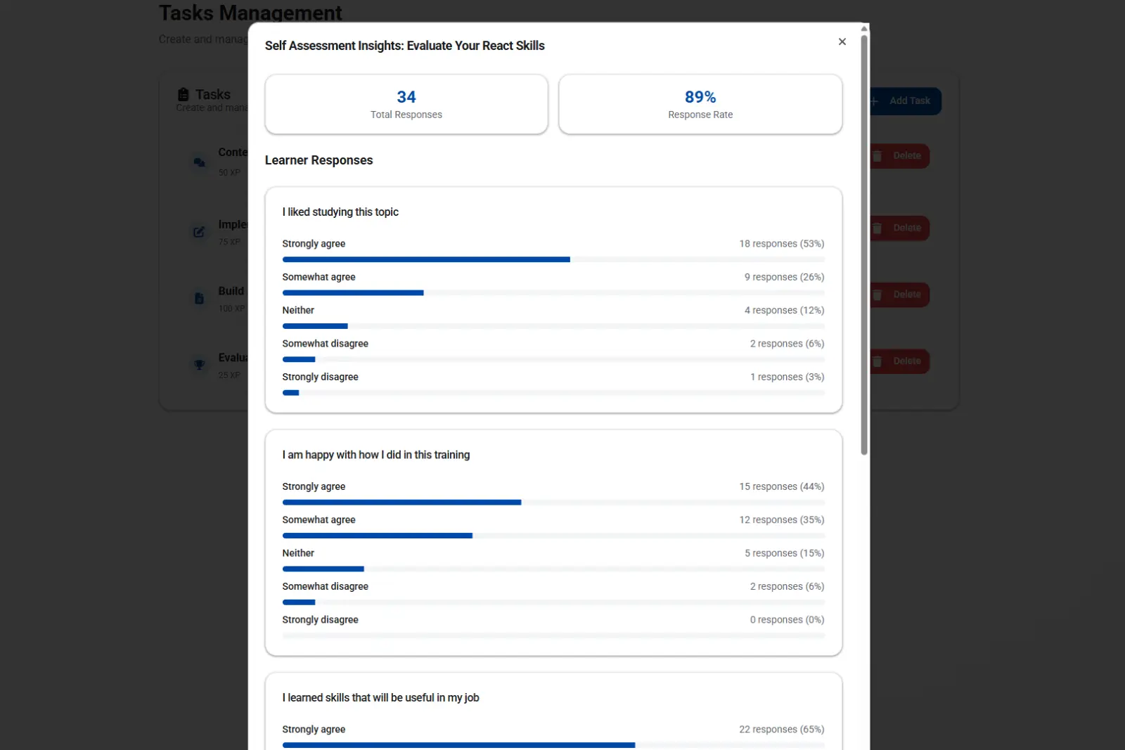 Dashboard mockup