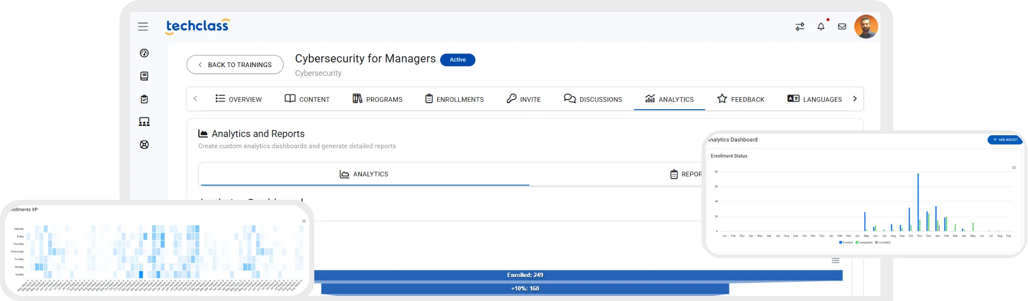 Techclass dashboard displaying Analytics and Reports for 'Cybersecurity for Managers' training with enrollment status bar chart and weekly heatmap visualizations.