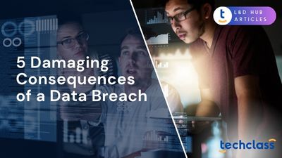5 Damaging Consequences of a Data Breach