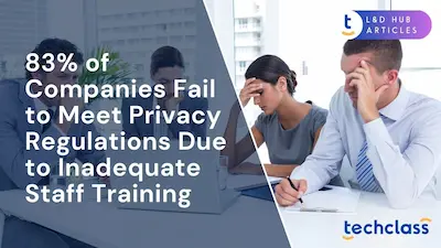 83% of Companies Fail to Meet Privacy Regulations Due to Inadequate Staff Training