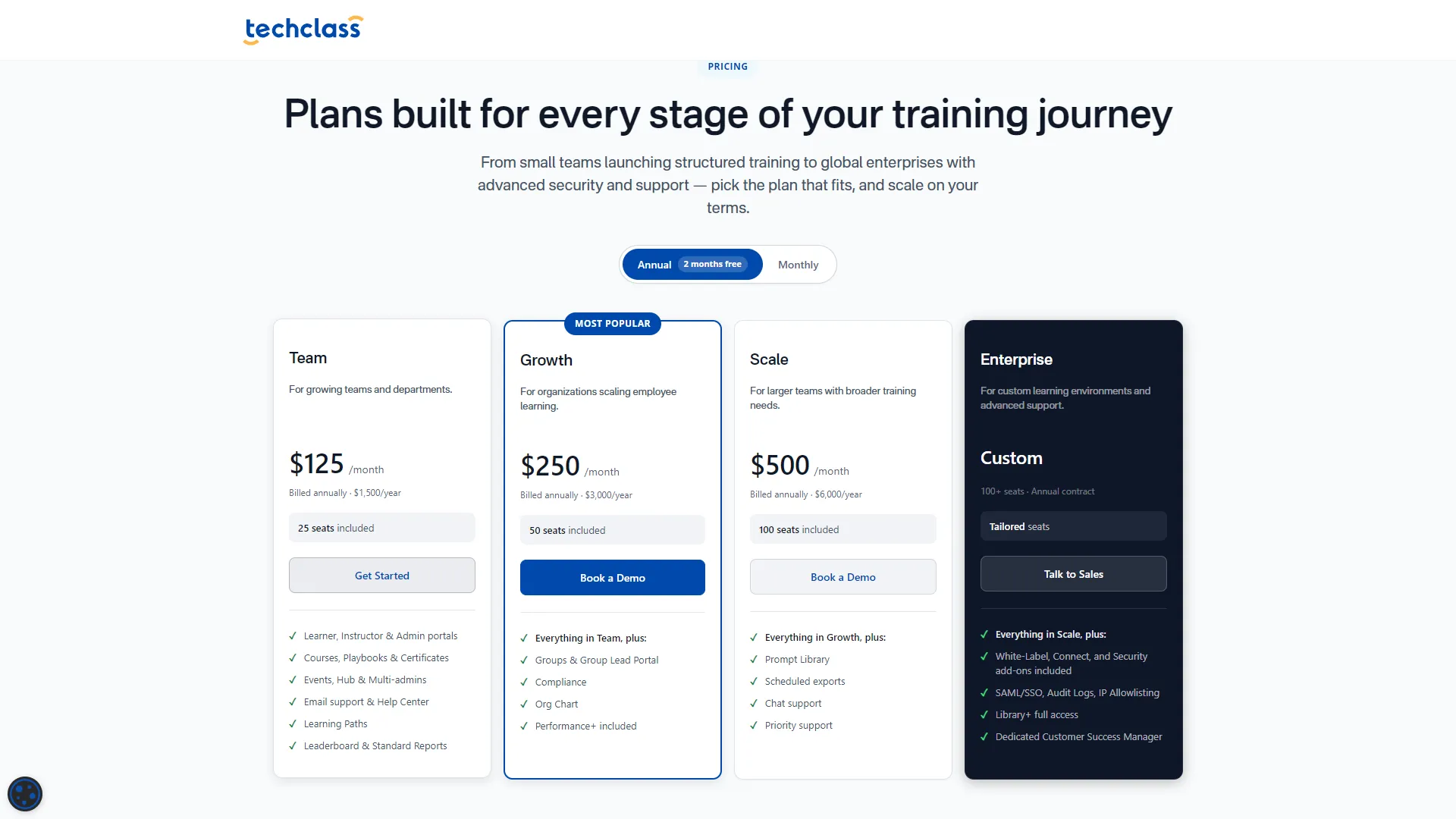 TechClass Pricing Plans