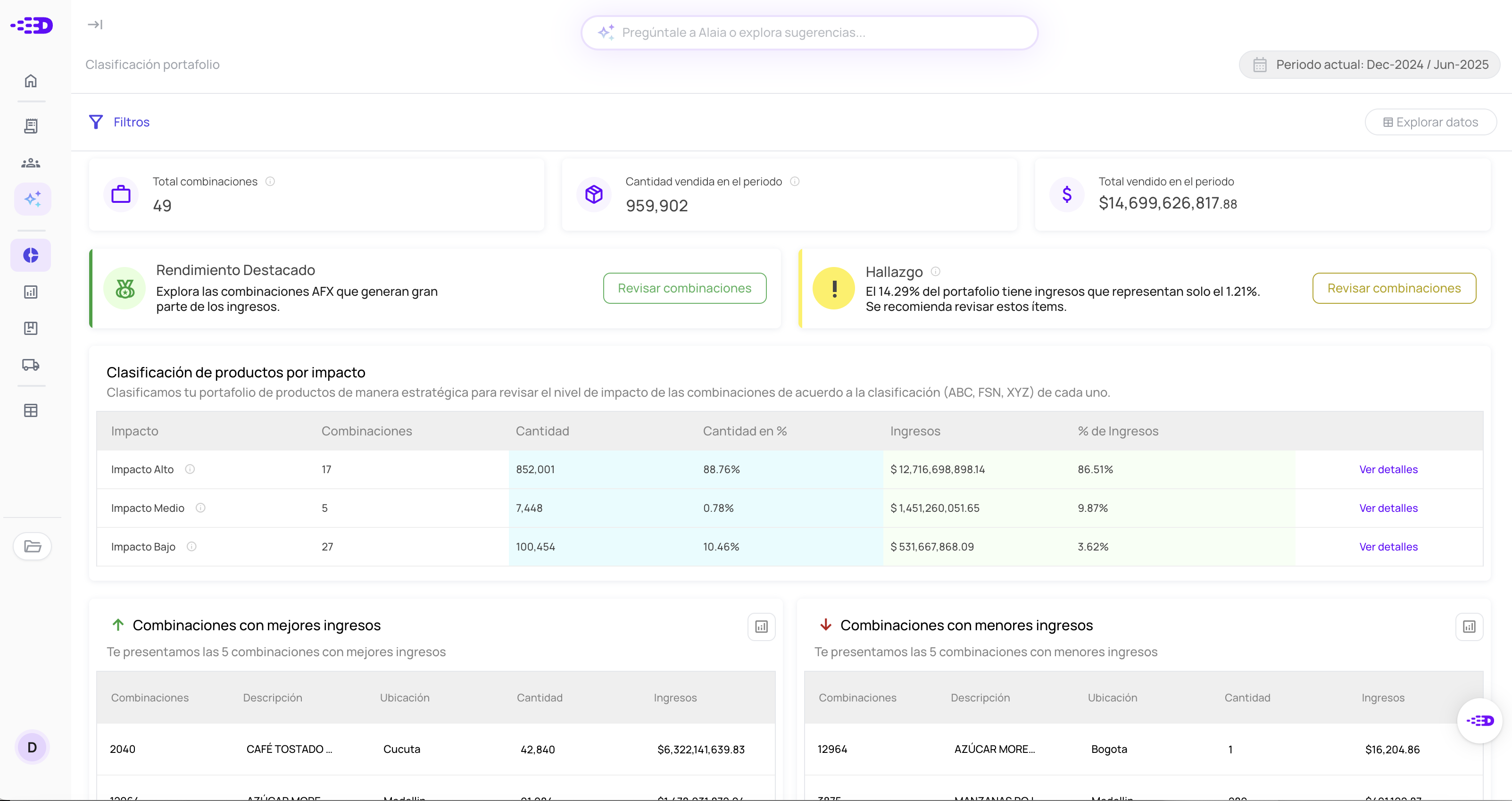 Dashboard mockup