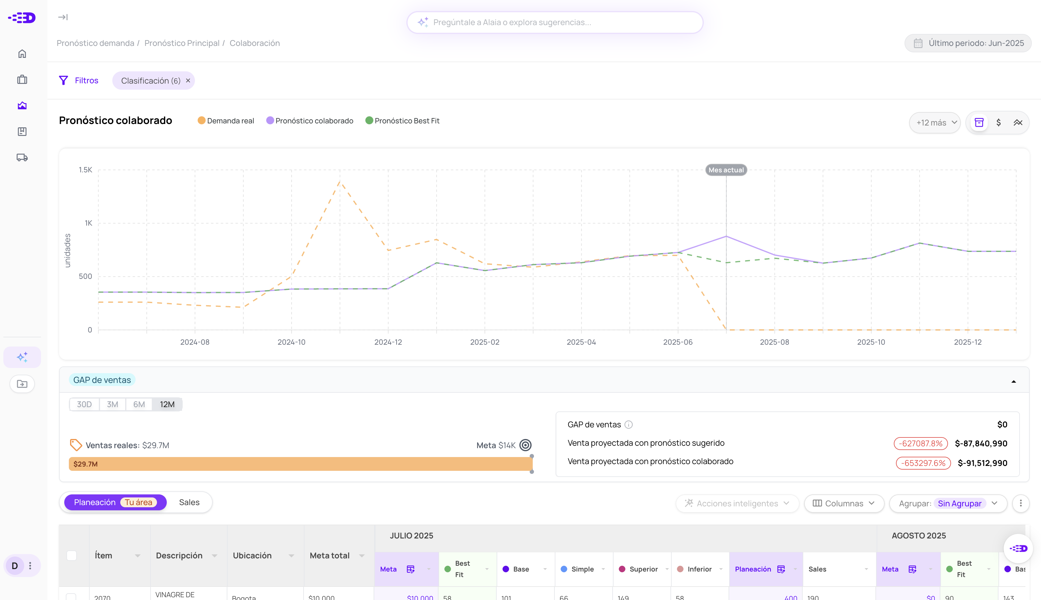 Supply Chain Collaboration Software Datup
