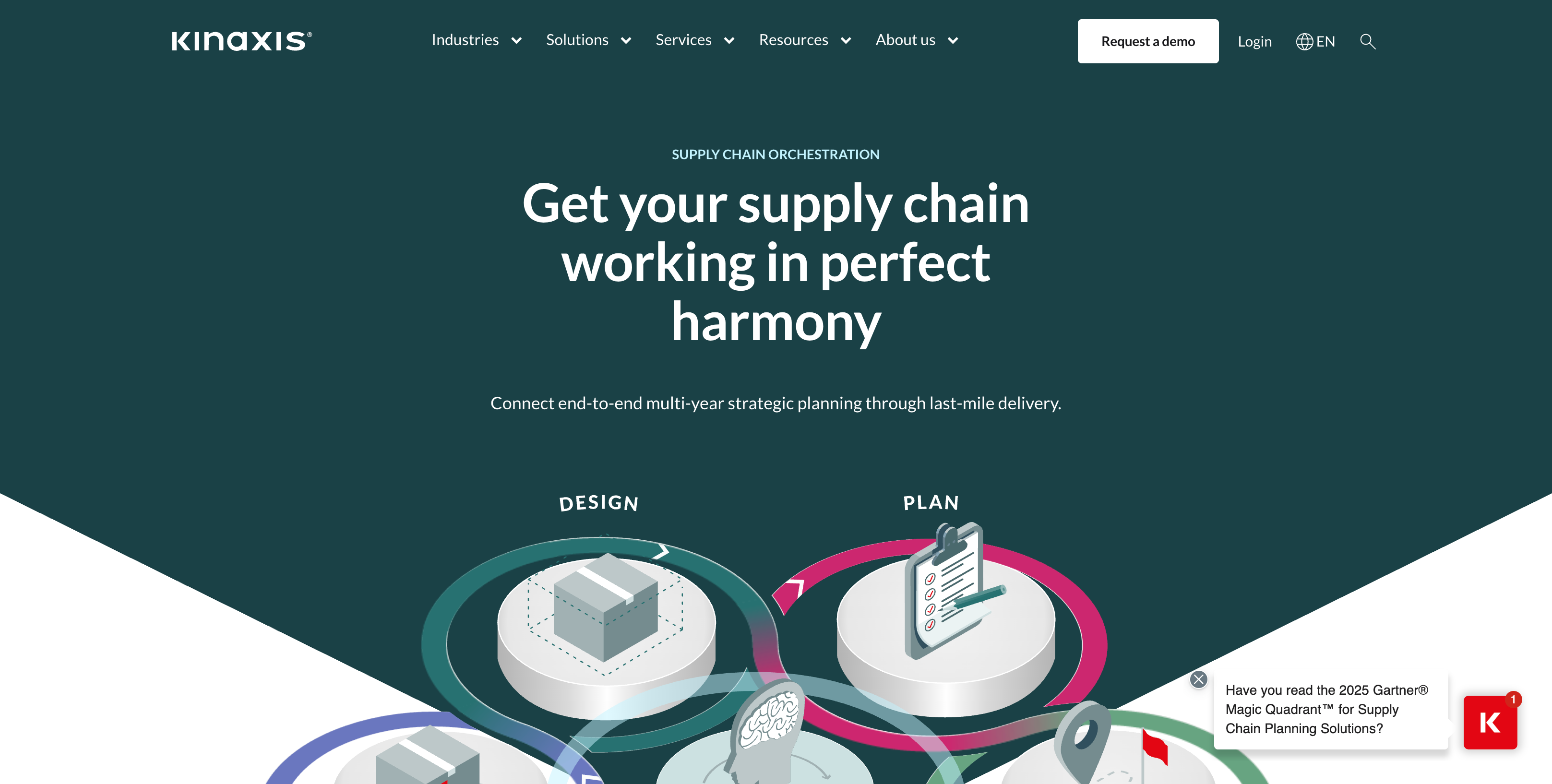 7 Best Supply Chain Collaboration Software