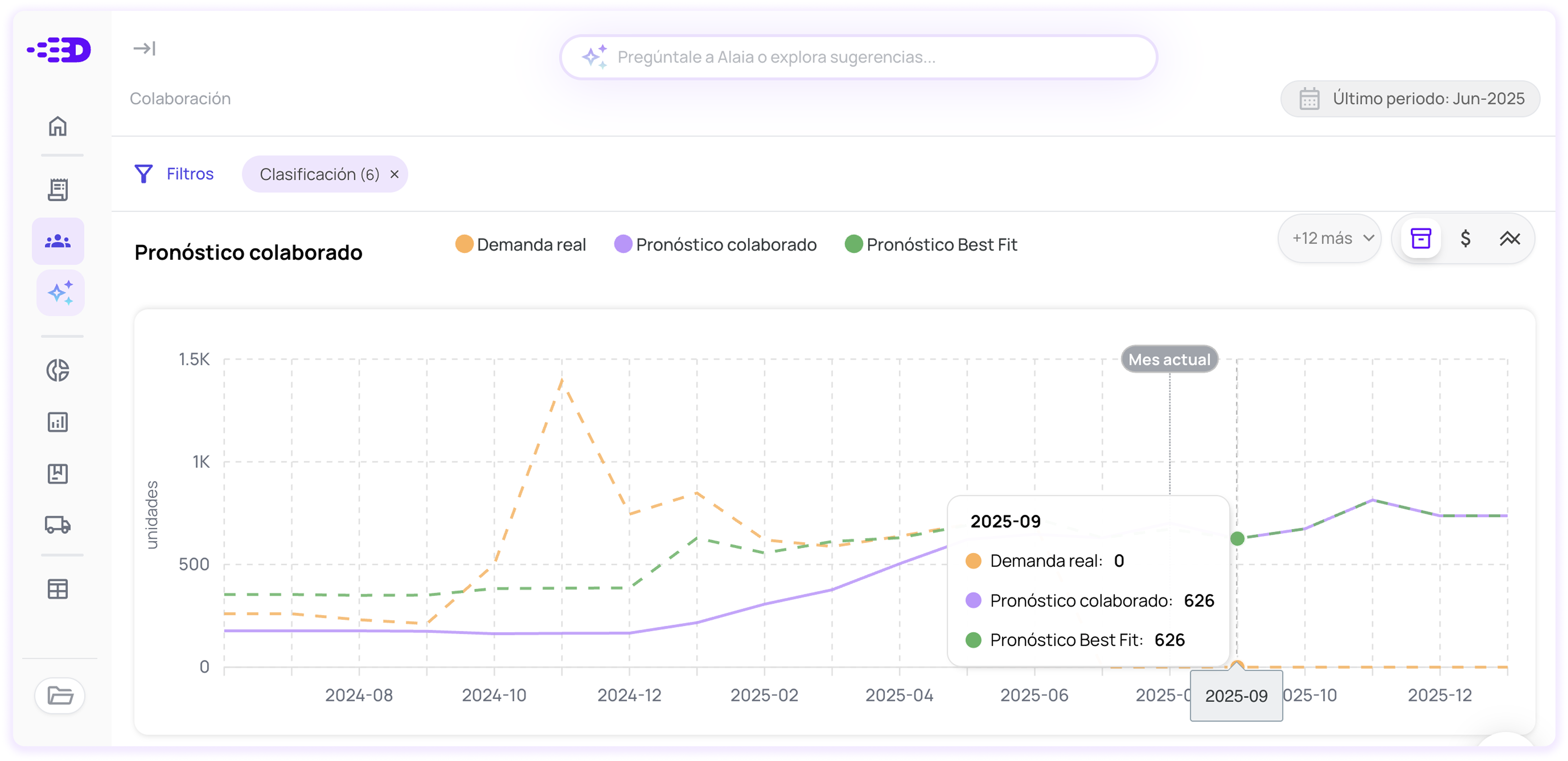 IA Generativa para Cadena de Suministro: agentes con playbooks entrenados para Supply Chain
