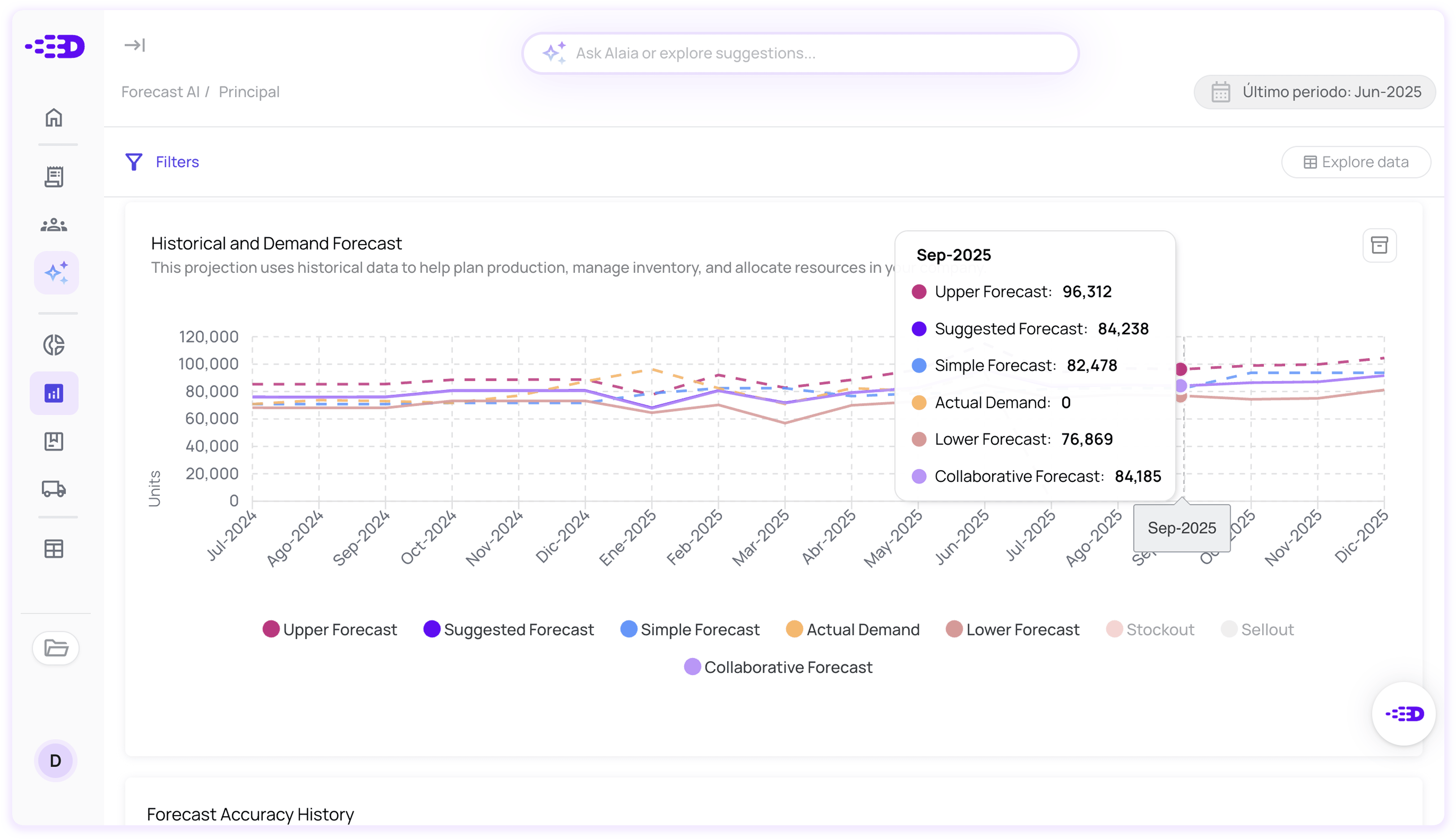 Inventory Management Software for Supply Chain Teams