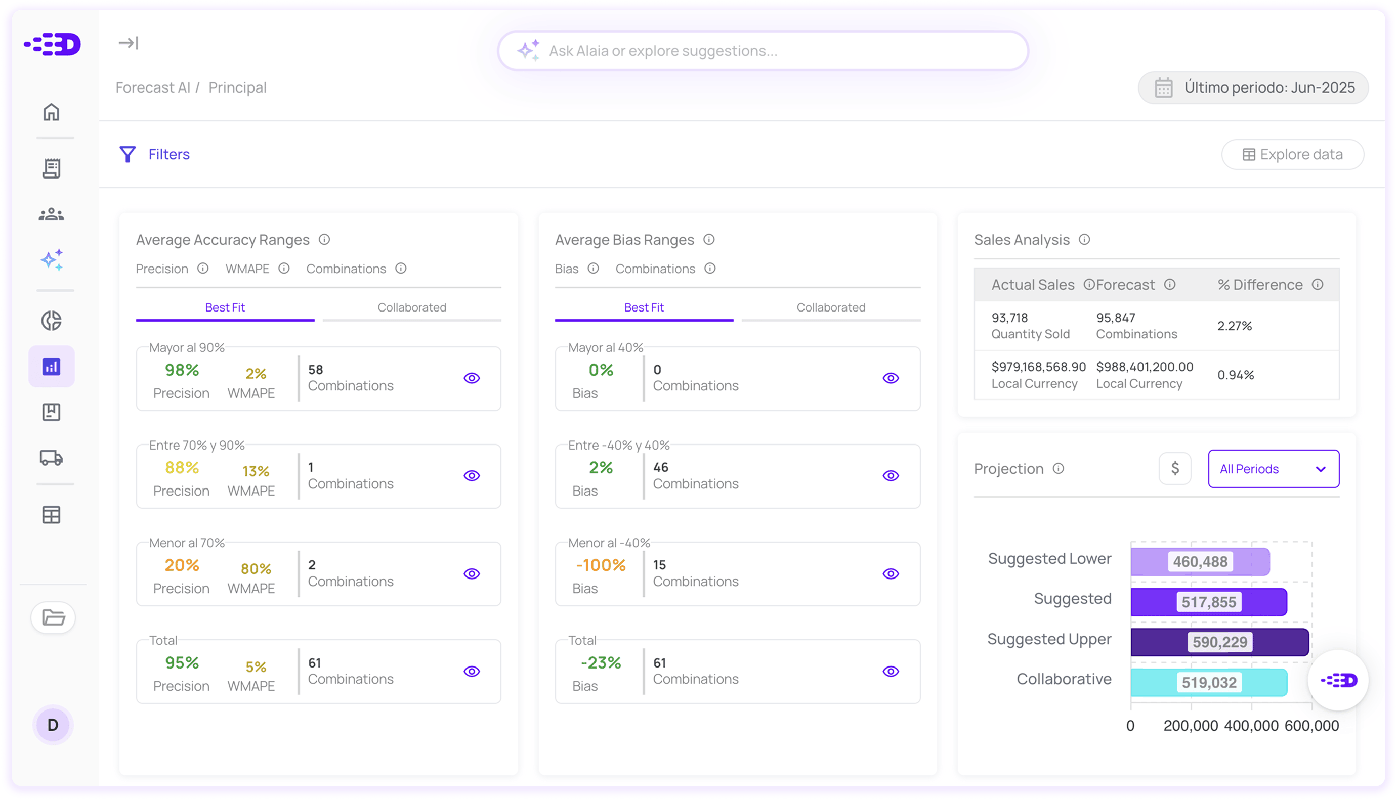 Inventory Management Software for Supply Chain Teams: Control Stock Levels
