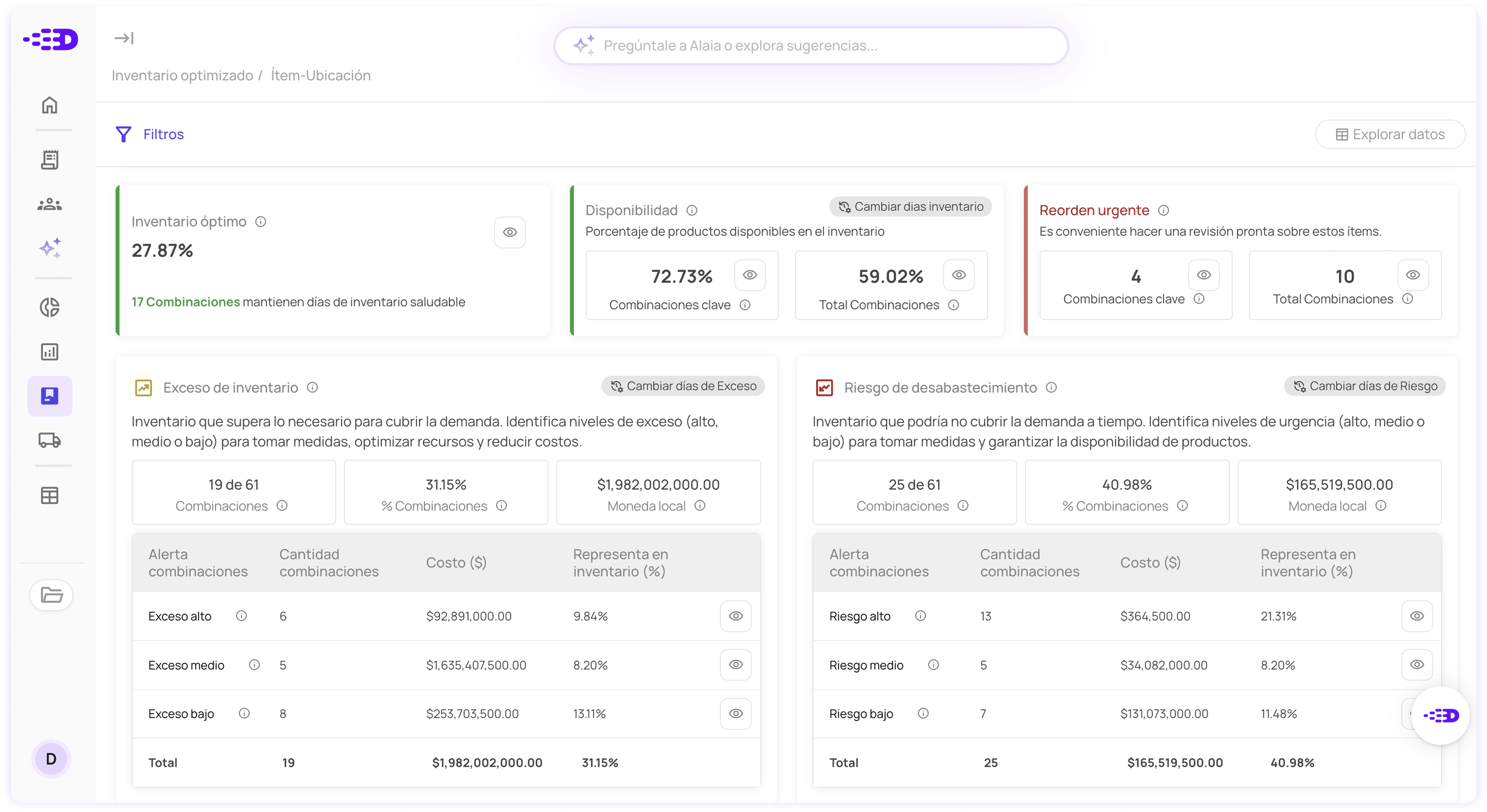 melhor software de gestao de estoque datup