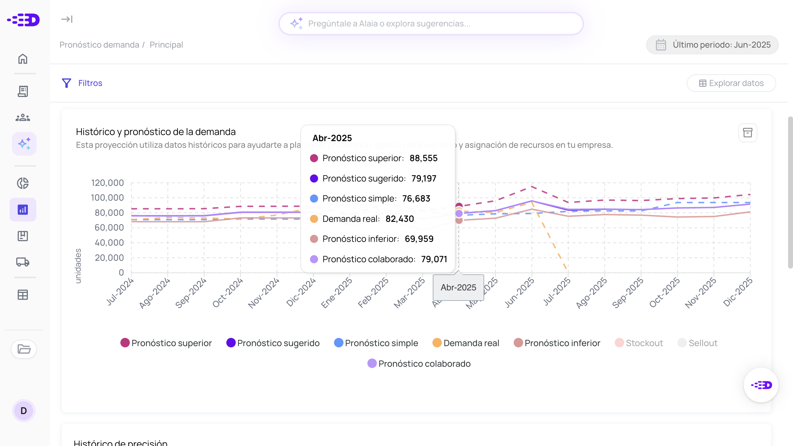 software de gestão de inventário: controle de estoque