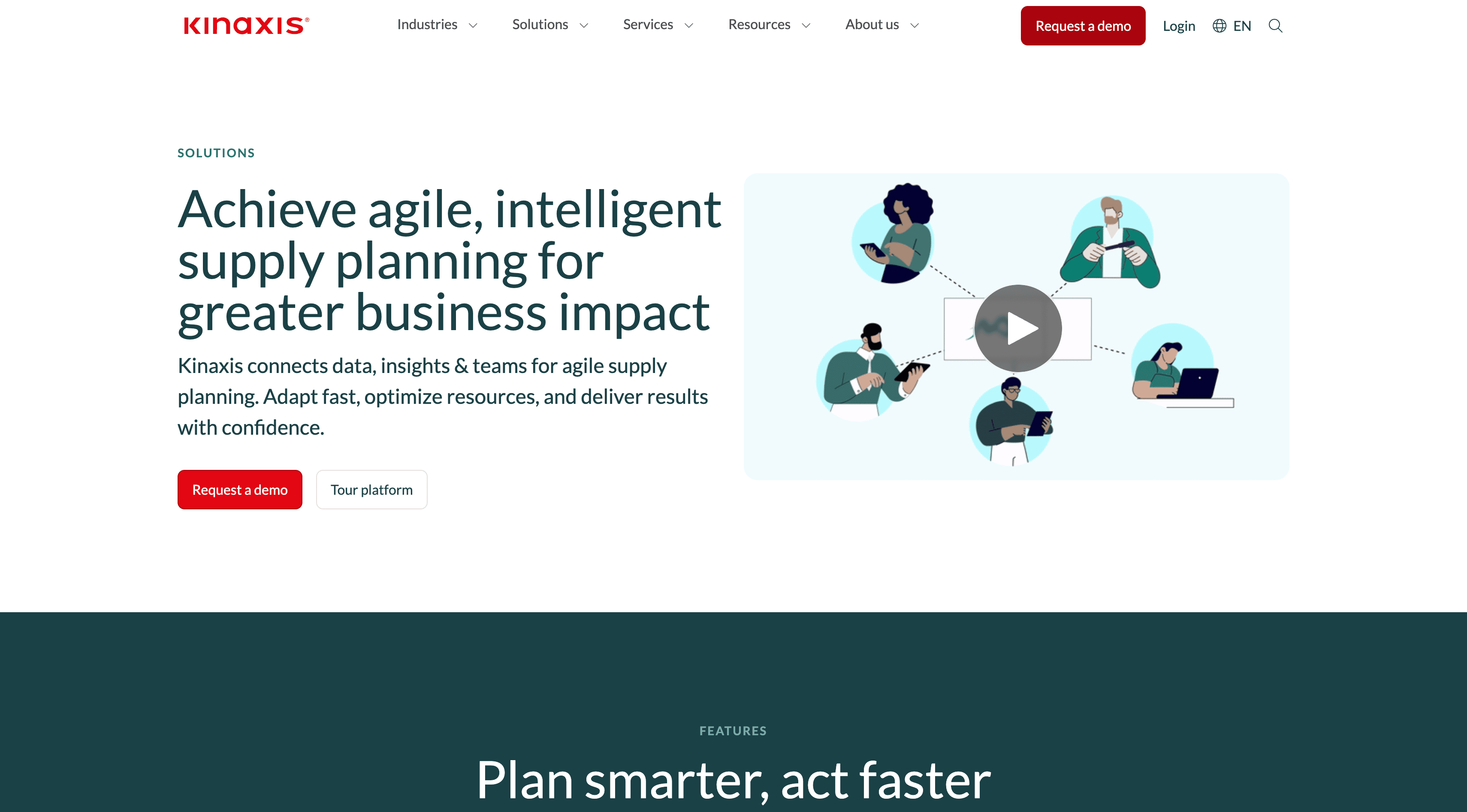 Supply Chain Planning Suite Kinaxis