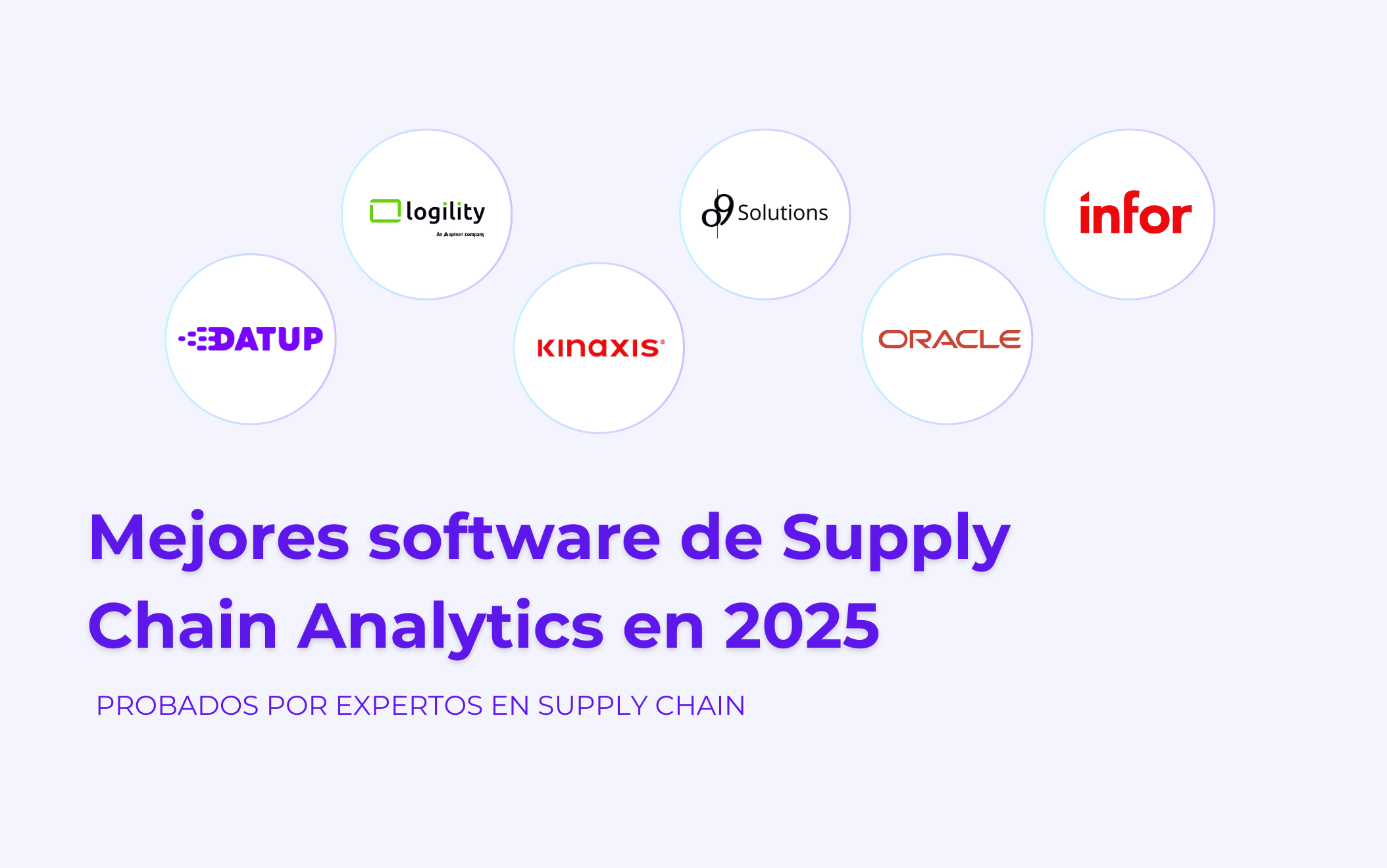 6 mejores software de Supply Chain Analytics 2025