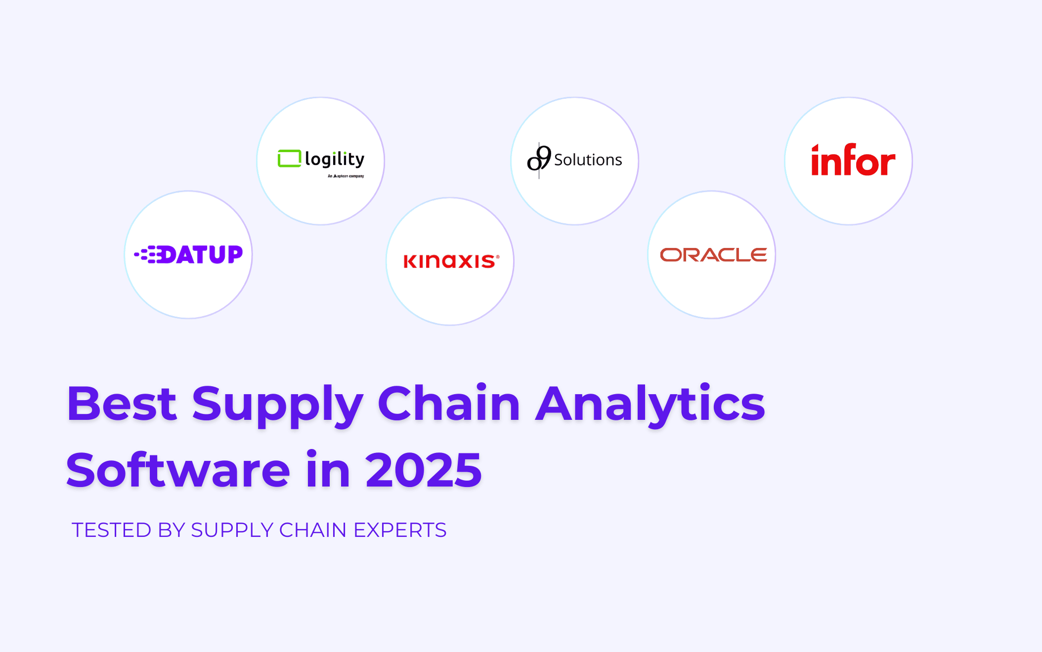 Best Supply Chain Management Software 2025
