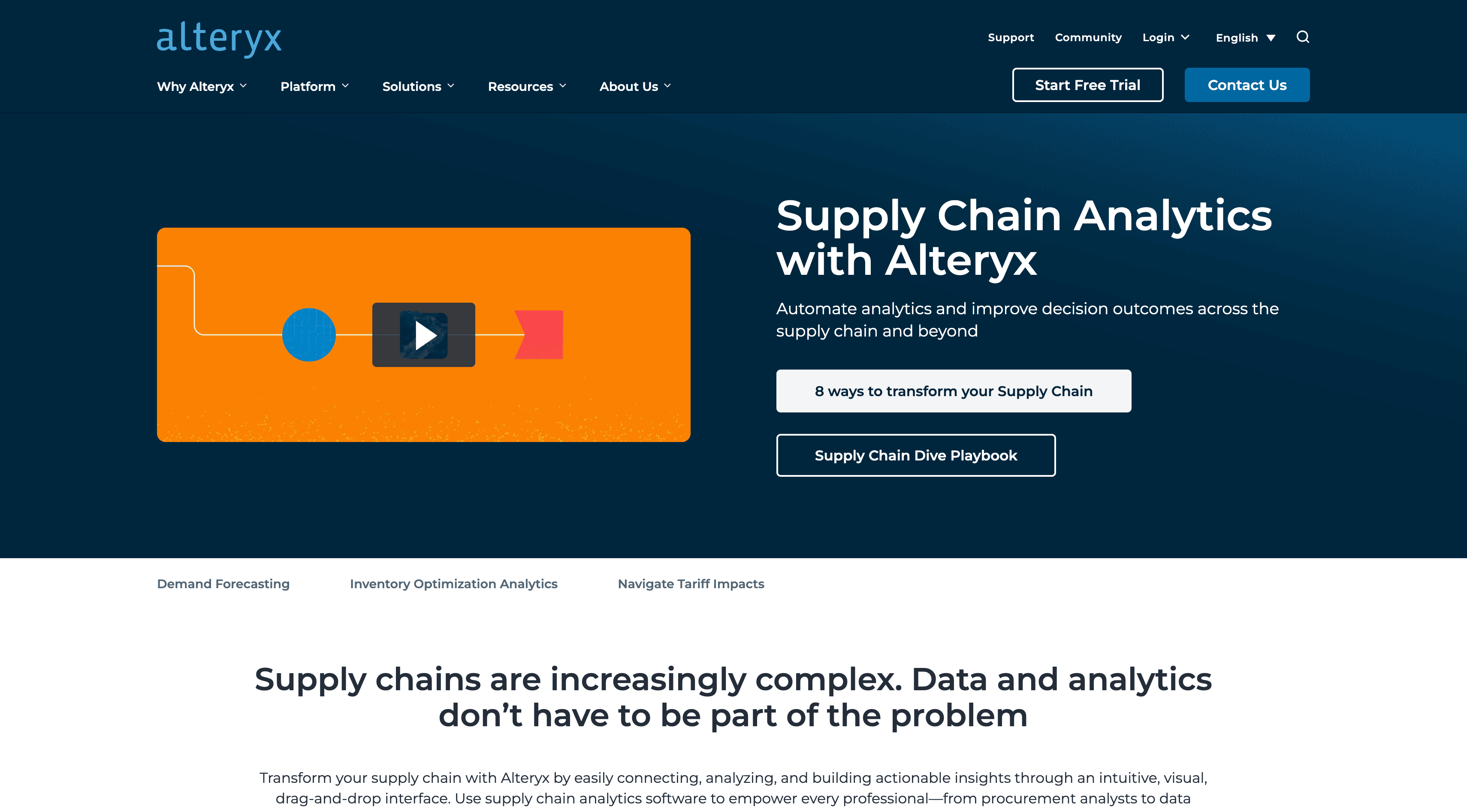 Supply Chain Analytics Software 2025