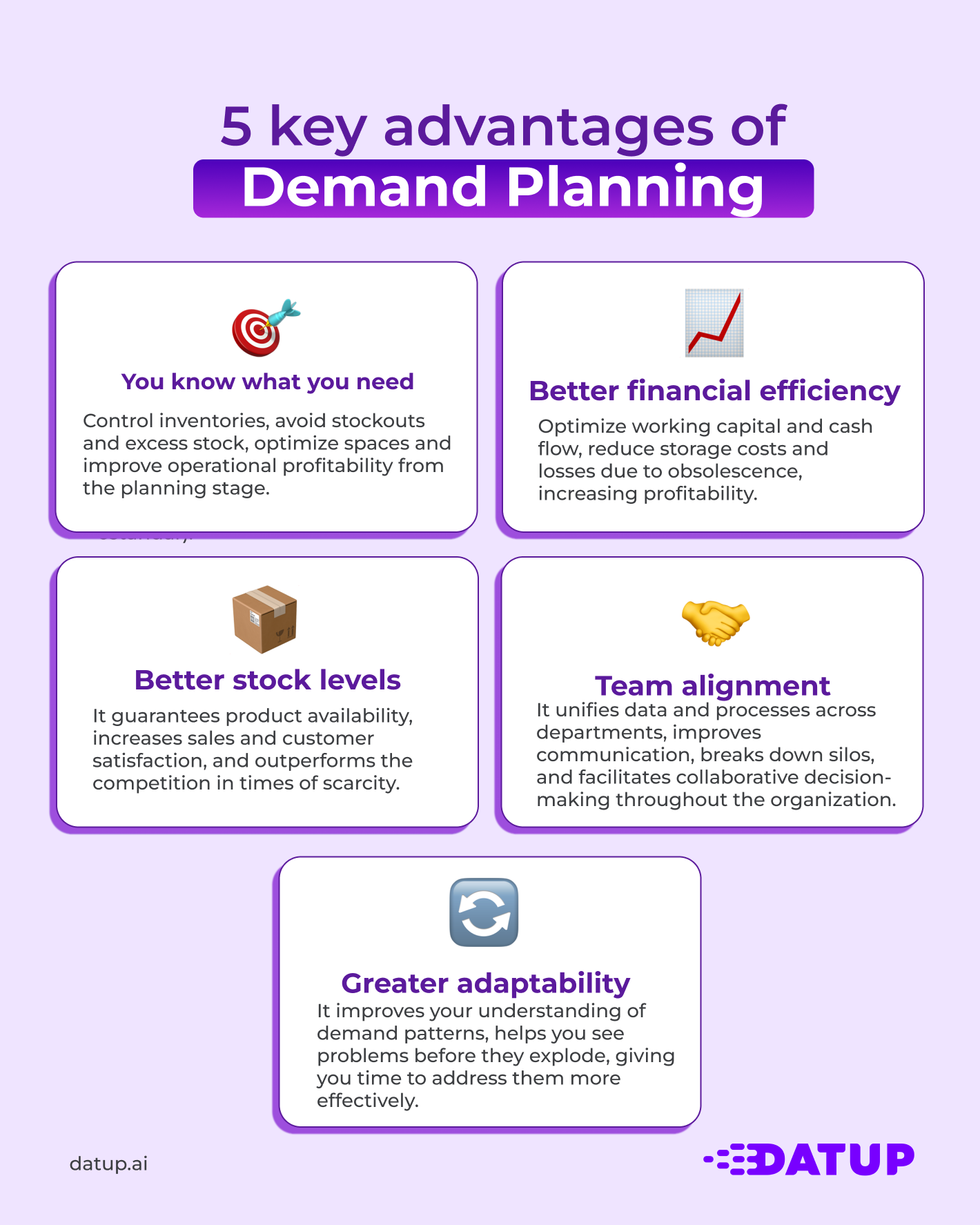 Demand Planning Benefits