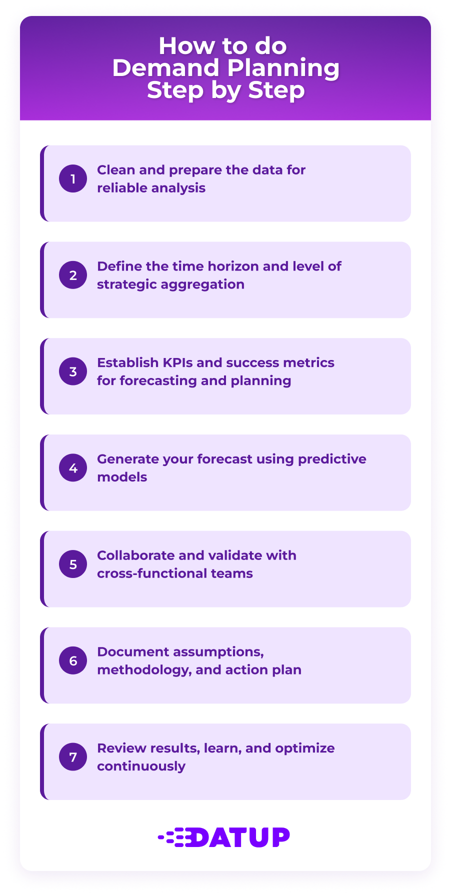 Demand Planning: How to do Step by Step