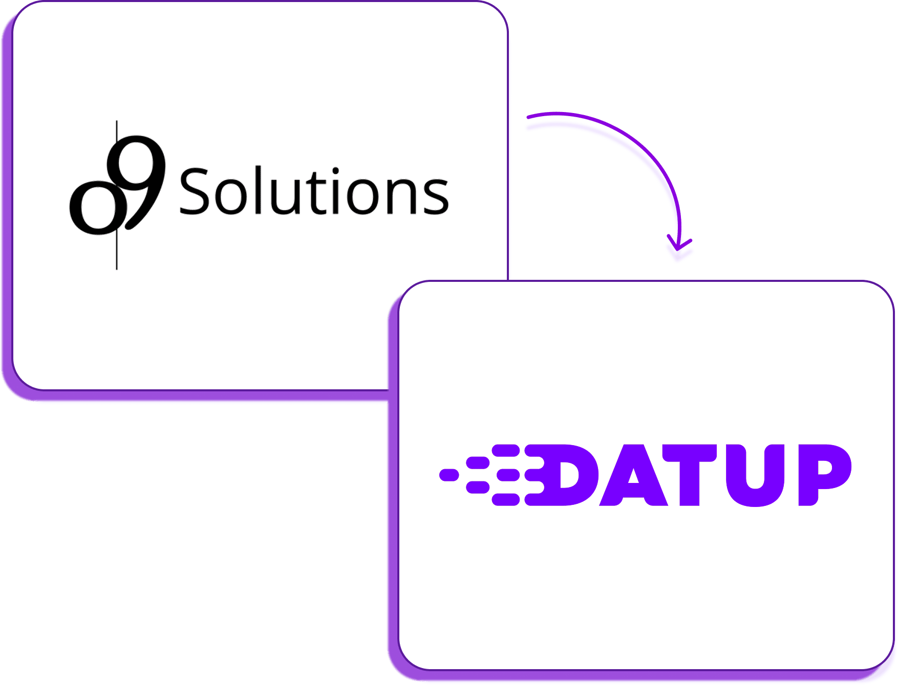 o9 Solutions Features