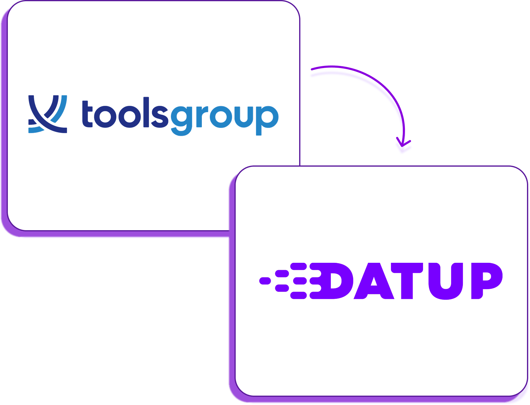 Grupo Datup vs Tools