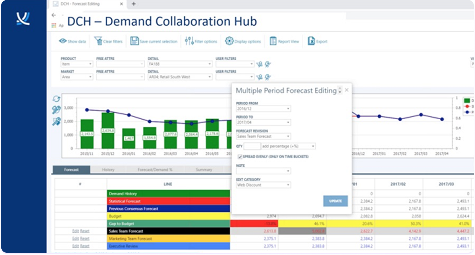 Grupo de ferramentas