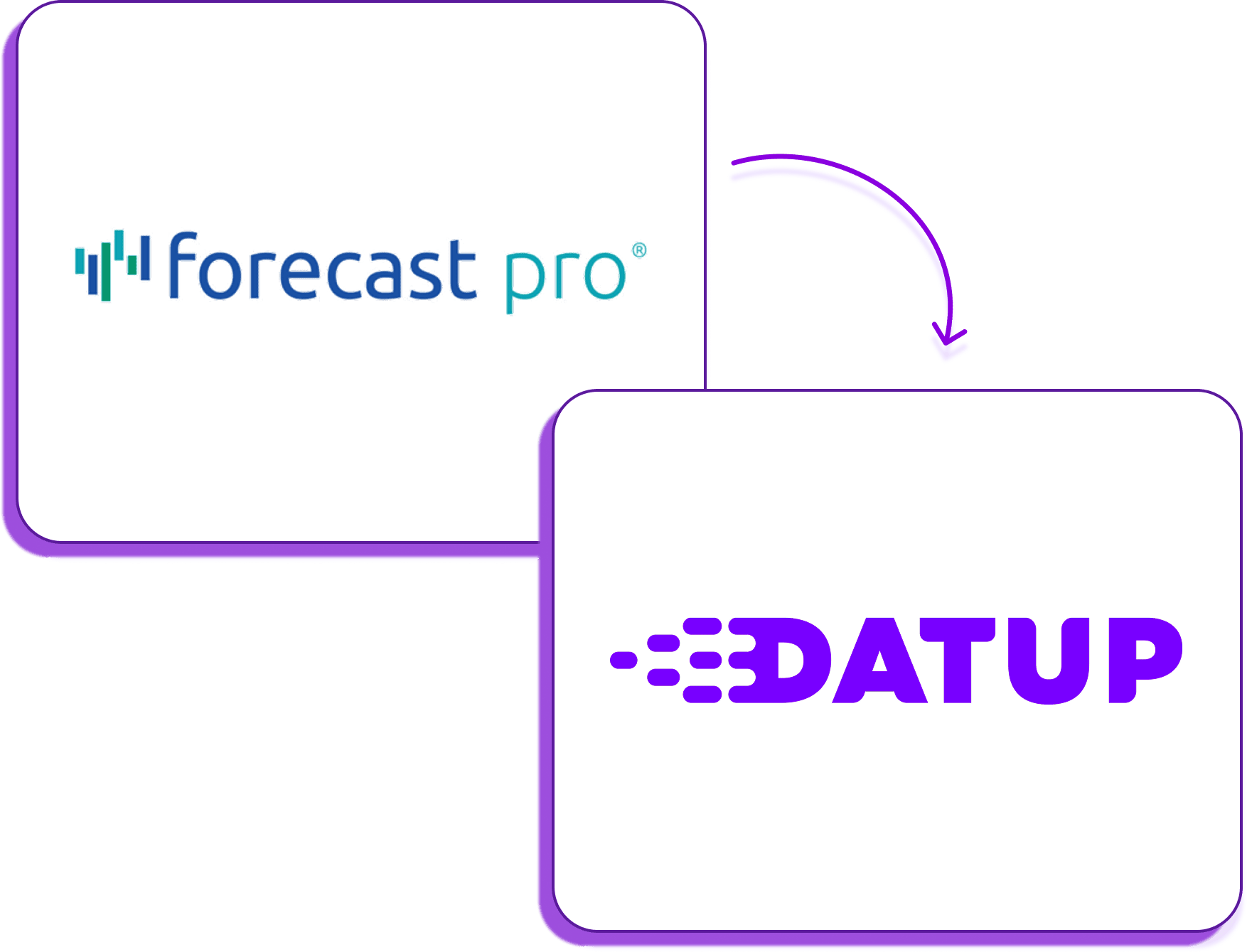 o9 Solutions Features