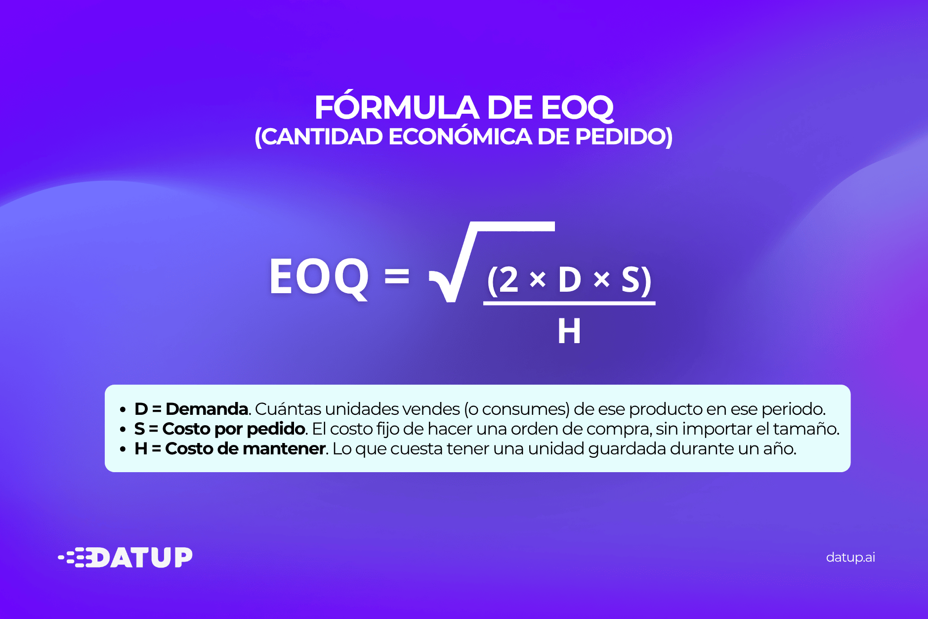 Formula Modelo EOQ