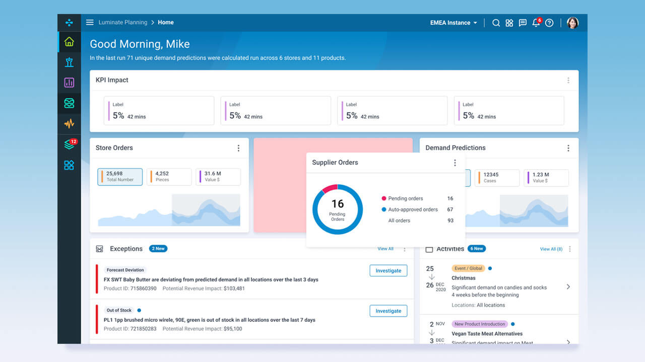 Blue Yonder Best Demand Planning Solution 