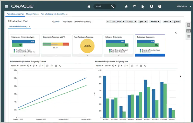 Oracle Software IBP