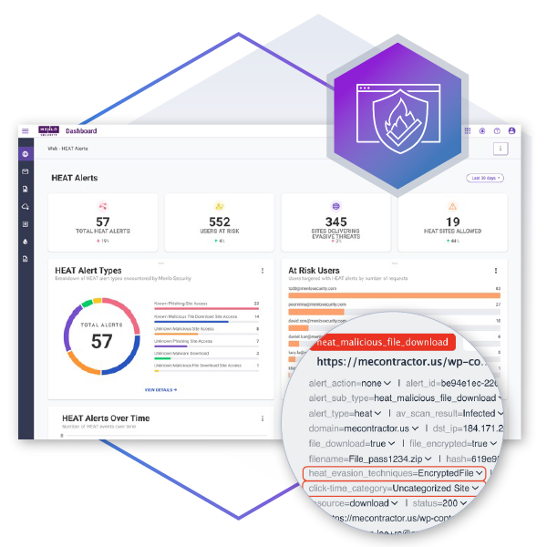 Illustrations for Protect with HEAT Shield AI
