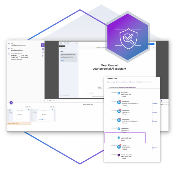 Dashboard screen showing Gemini, a personal AI assistant with Forensics Flow log of activity requests and security shield icon.
