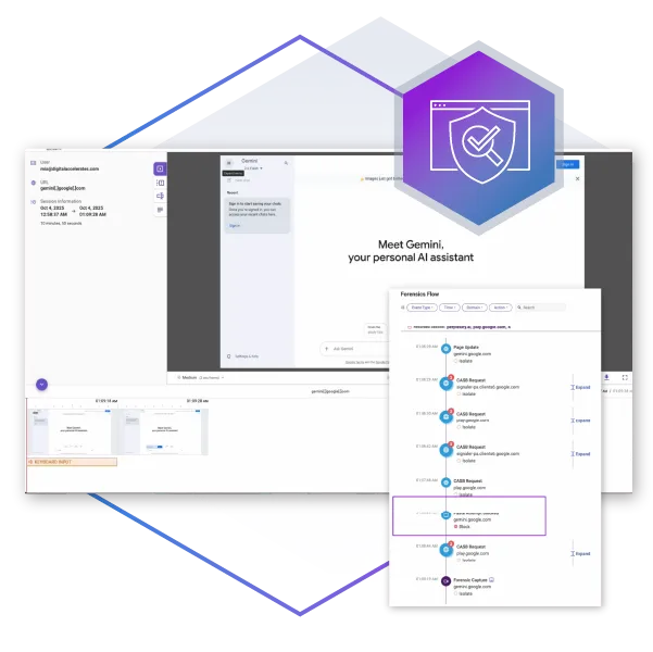 Dashboard screen showing Gemini, a personal AI assistant with Forensics Flow log of activity requests and security shield icon.